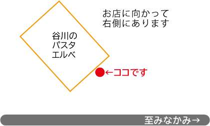 販売所